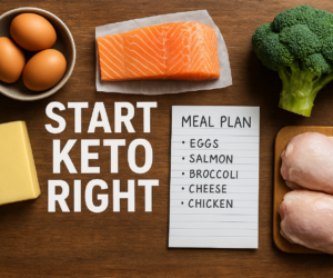 Overhead keto meal prep scene with eggs, salmon, broccoli, chicken, cheese, and bold text Start Keto Right