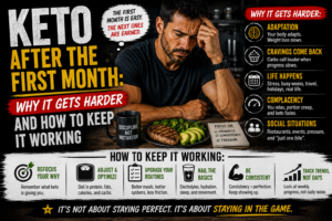 Keto After the First Month