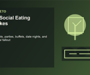 Keto social eating hub showing restaurant, party, buffet, and weekend decision traps