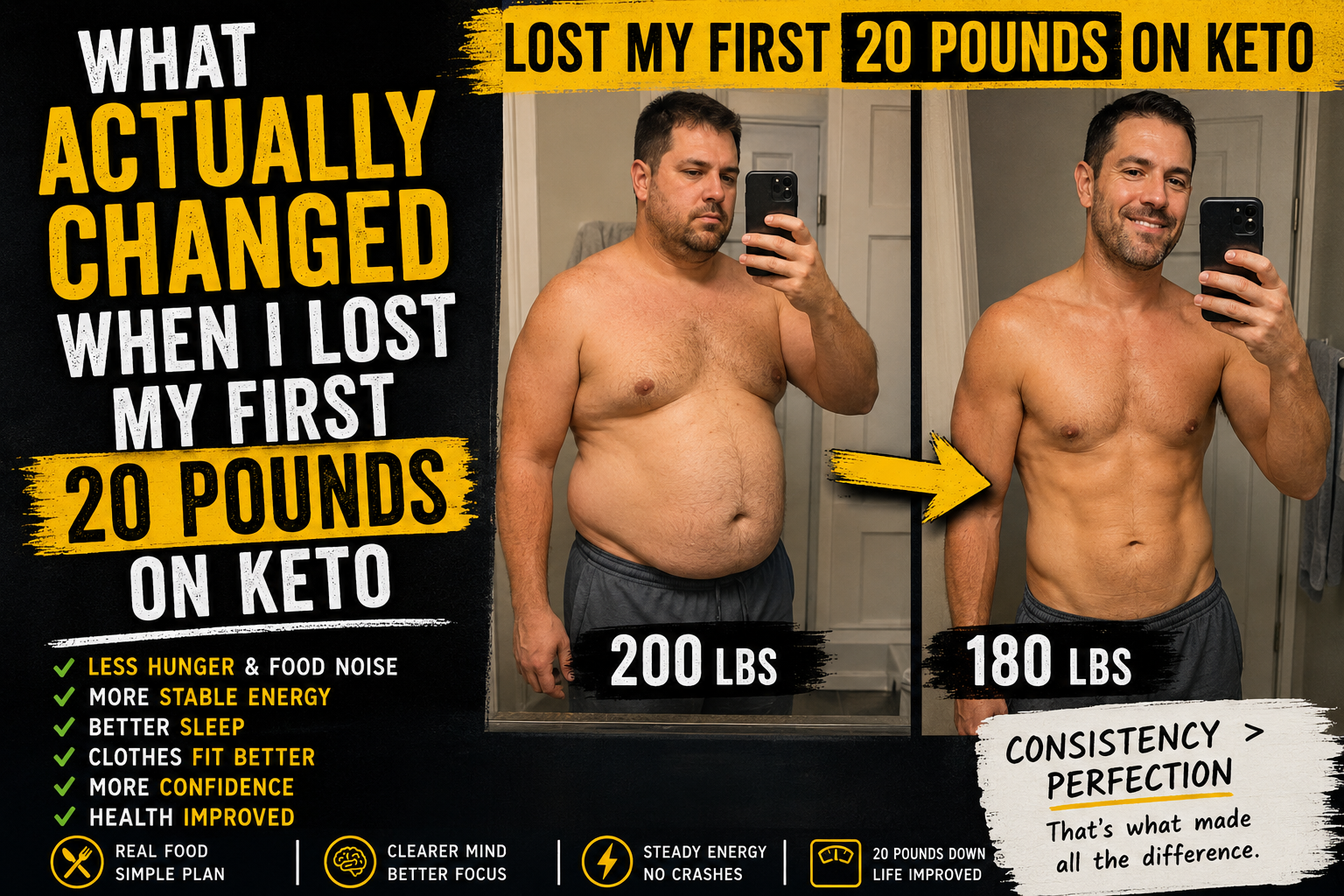 You are currently viewing What Actually Changed When I Lost My First 20 Pounds on Keto