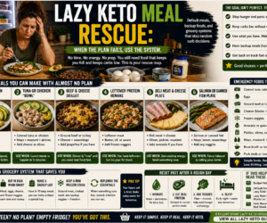 Lazy Keto Meal Rescue