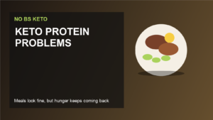 Protein-forward keto meal with steak, eggs, and greens on a white plate