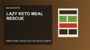 Meal-prep board with simple lazy keto default meals, backup foods, and grocery staples