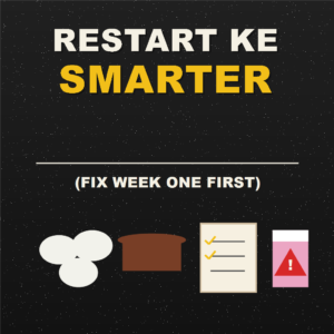 Restarting keto image showing simple keto foods, a restart checklist, and practical week-one troubleshooting